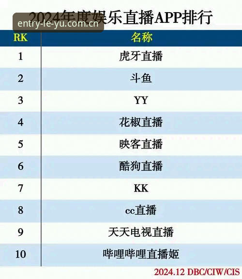 乐鱼体育直播怎么看官方下载 乐鱼体育平台官方下载全面解析:从入门到流畅观看直播的完整指南