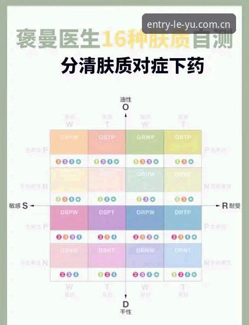 乐鱼官网登录入口 资深用户亲测:乐鱼体育平台v3.0.9版本使用心得与高效登录技巧